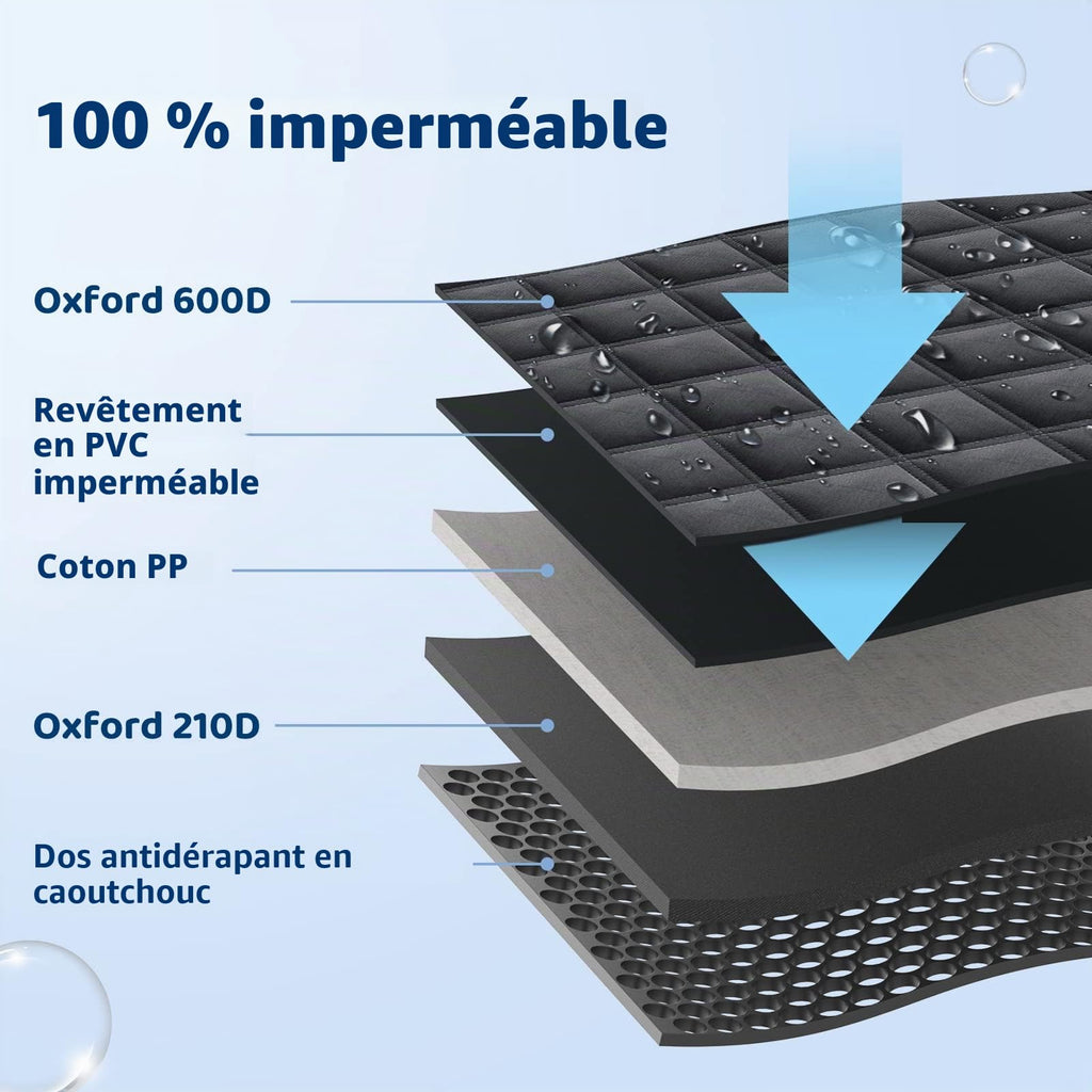 KYG Housse de Siège d'auto pour Chien Banquette Arrière Antidérapant et Imperméable Mise à Niveau Matérielle avec Fenêtre de Visualisation Protection Coffre Universelle Voiture 135X148 cm Noir