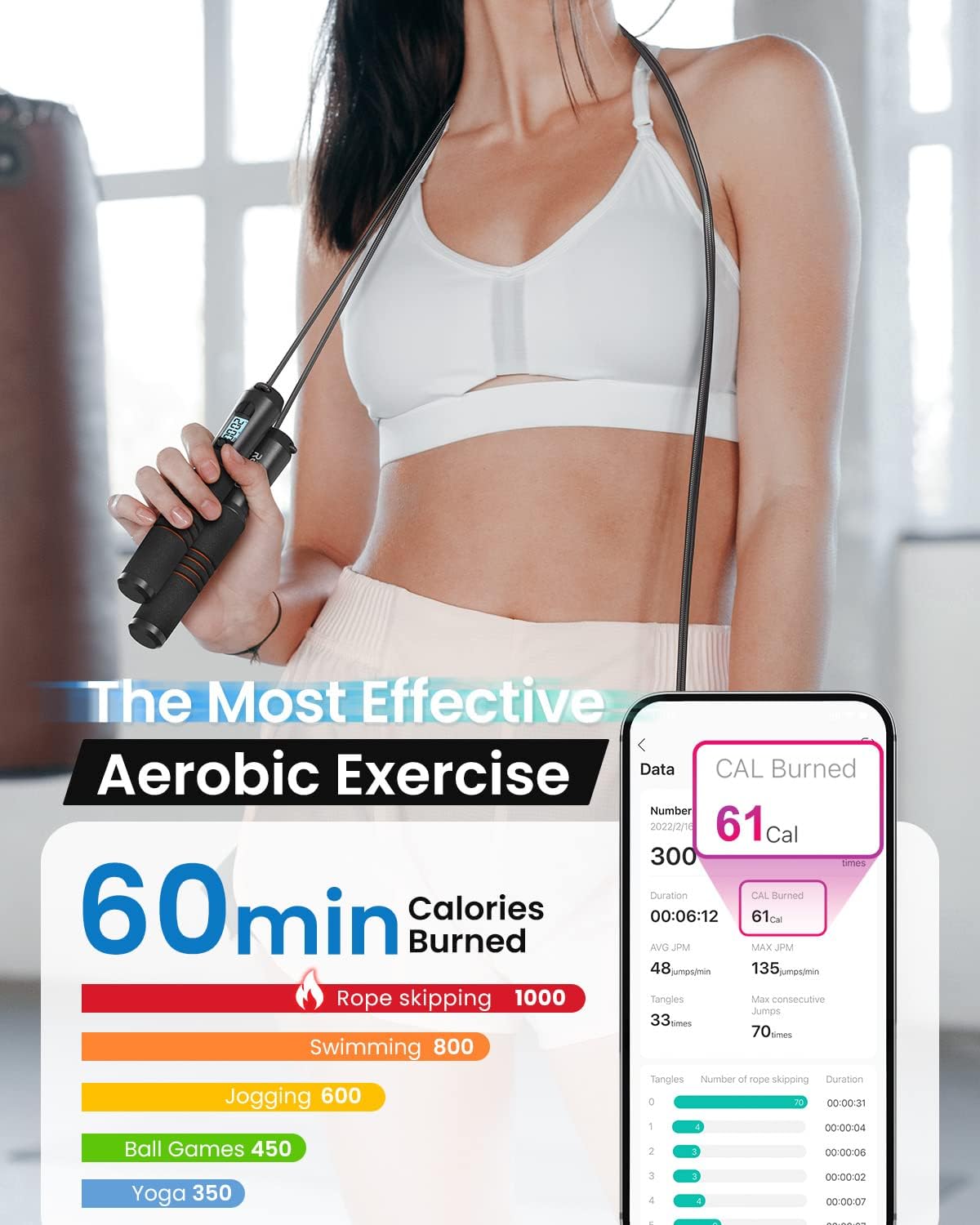 RENPHO Corde à Sauter Intelligente avec Compteur, Corde à Sauter sans Fil Réglable, App Données d'Analyse, Corde a Sauter Fitness Homme Femmes Enfants, Crossfit Équipement d'Entraînement