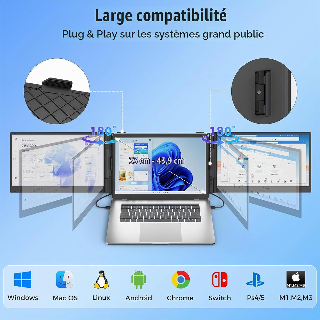 KEFEYA Écran Portable 14" – Extension Écran PC Triple & Double, FHD 1080P 100% sRGB, Plug & Play – Windows, Mac, Android, Switch, PS5