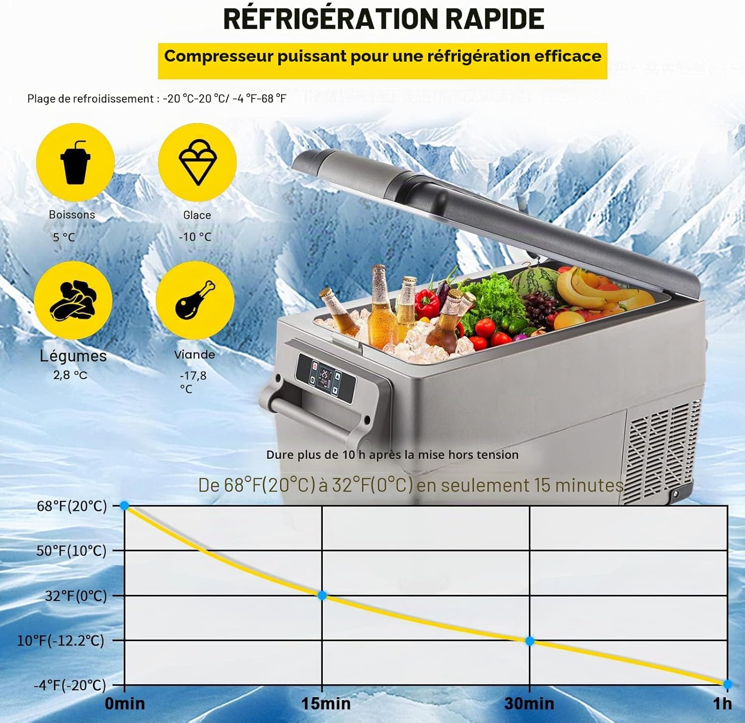 VEVOR Glacière Électrique Voiture, 45 L, Réfrigérateur Portable à Compression, 60 W, Mini Frigo, 69,3x34,5x45,6 cm, Glacière Électrique, Mini Congélateur Compresseur pour Maison/Voiture/Camping