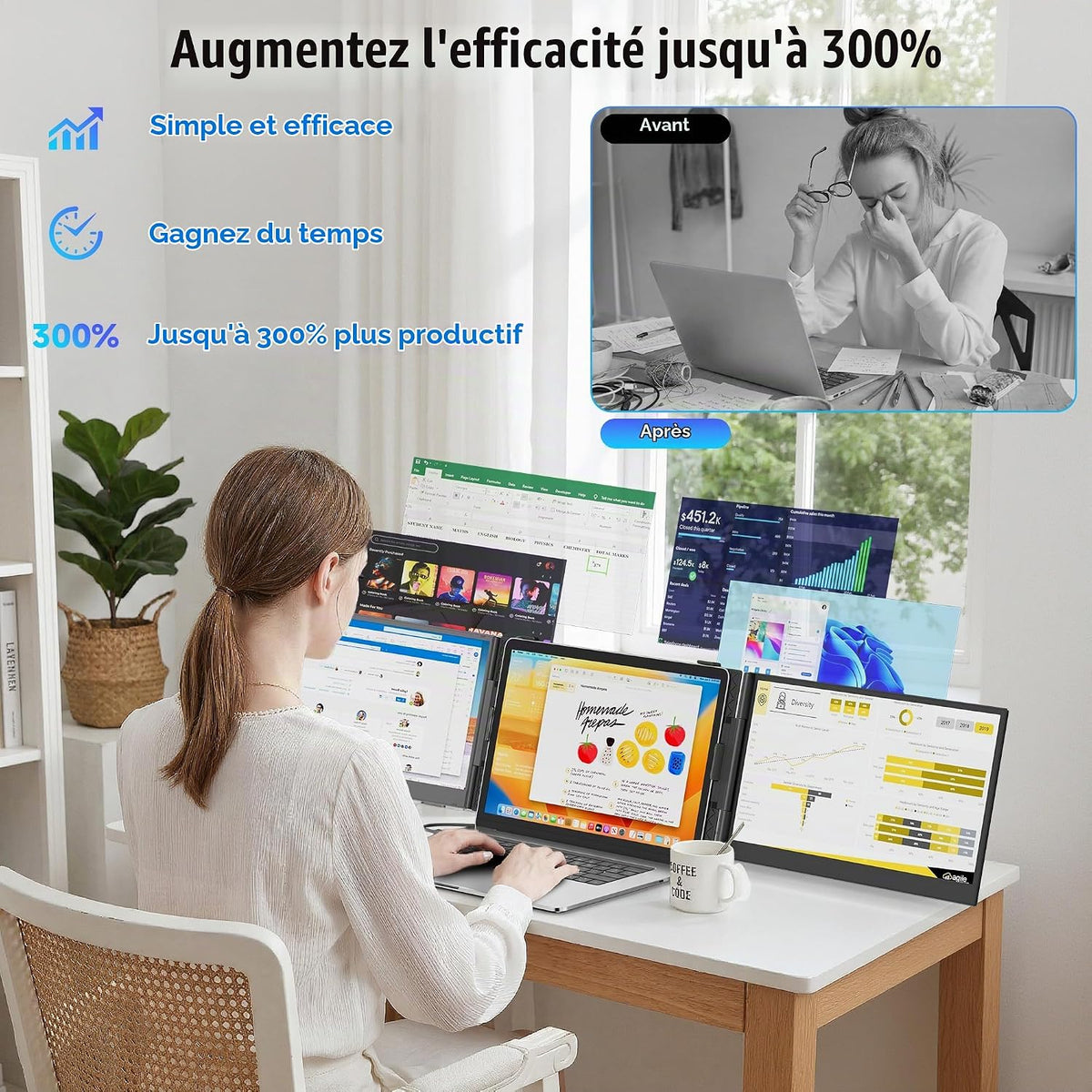 KEFEYA Écran Portable 14" – Extension Écran PC Triple & Double, FHD 1080P 100% sRGB, Plug & Play – Windows, Mac, Android, Switch, PS5
