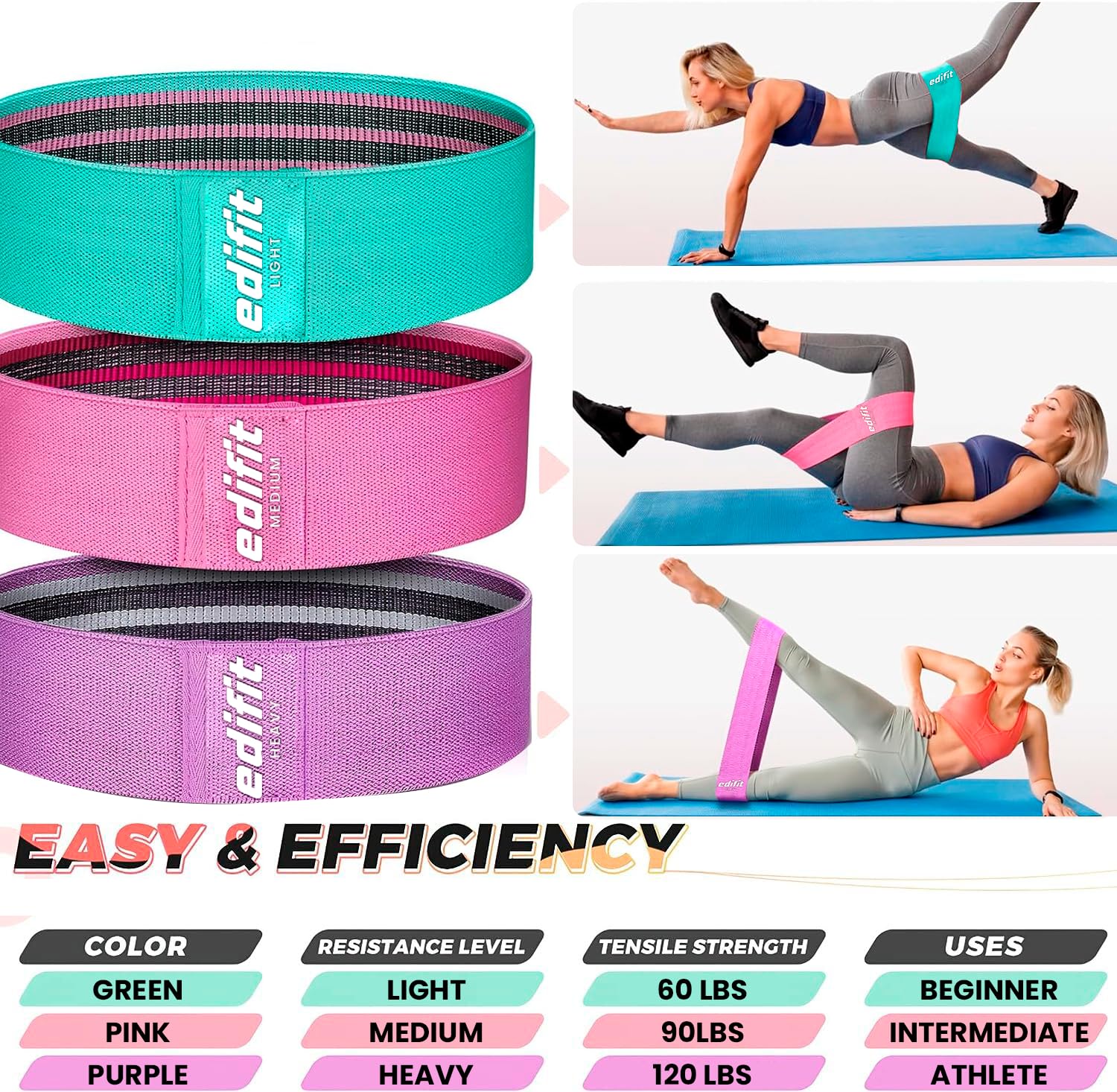 Edifit, Elastique Musculation, Bandes avec 3 Niveaux de Résistance, Fitness, Antidérapantes, Pack de 3, pour Gym, Yoga, Crossfit, Pilates ou Exercices à Domicile