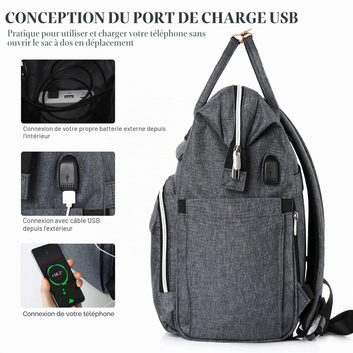 Sac à Dos Femme – Ordinateur Portable 15,6" & 17,3", Port USB, Poche RFID, Grande Capacité – École, Travail, Voyage