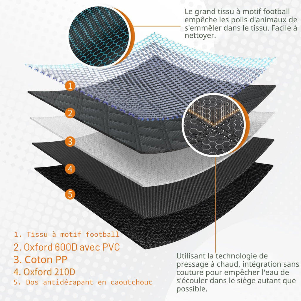 KYG Housse de Siège d'auto pour Chien Banquette Arrière Antidérapant et Imperméable Mise à Niveau Matérielle avec Fenêtre de Visualisation Protection Coffre Universelle Voiture 135X148 cm Noir