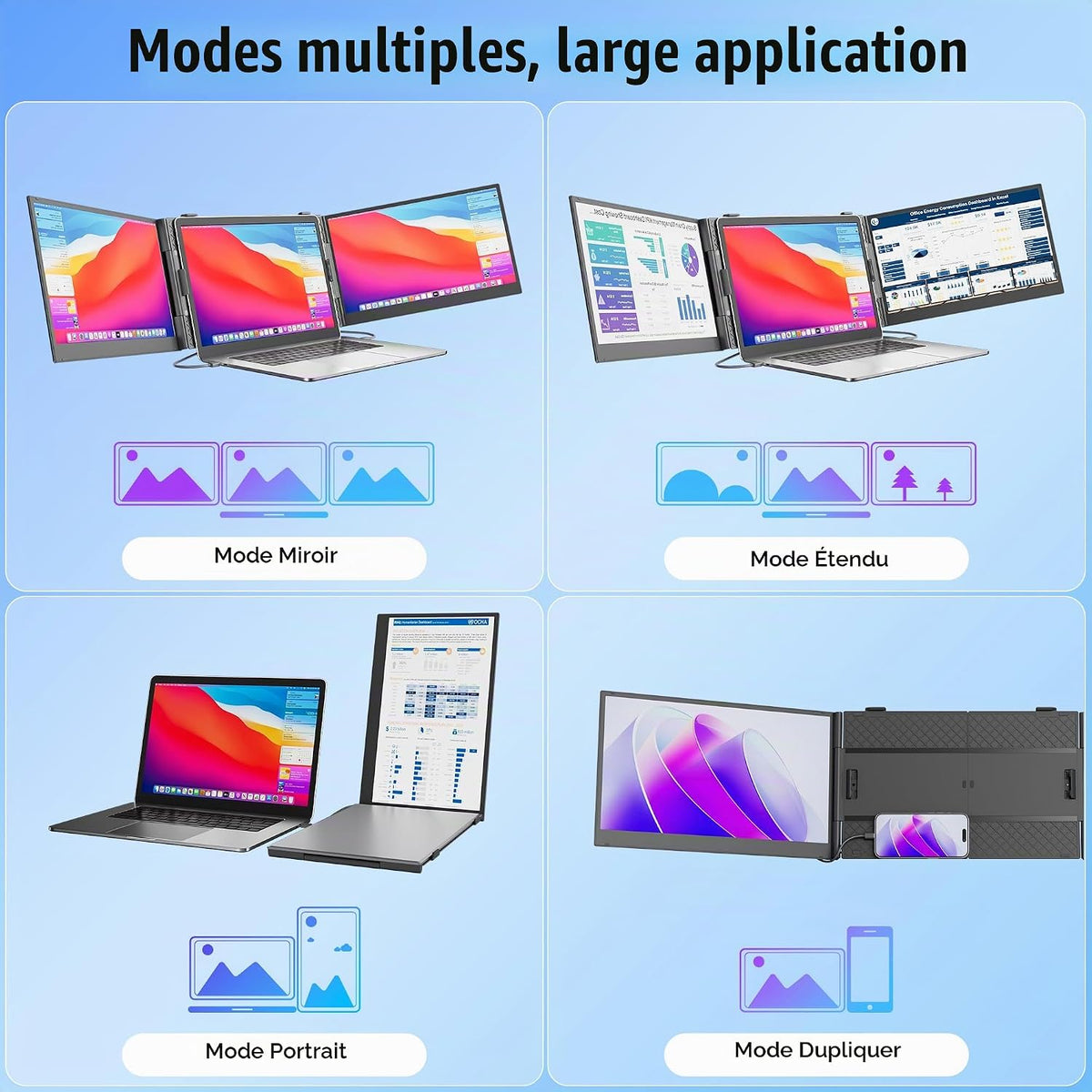 KEFEYA Écran Portable 14" – Extension Écran PC Triple & Double, FHD 1080P 100% sRGB, Plug & Play – Windows, Mac, Android, Switch, PS5