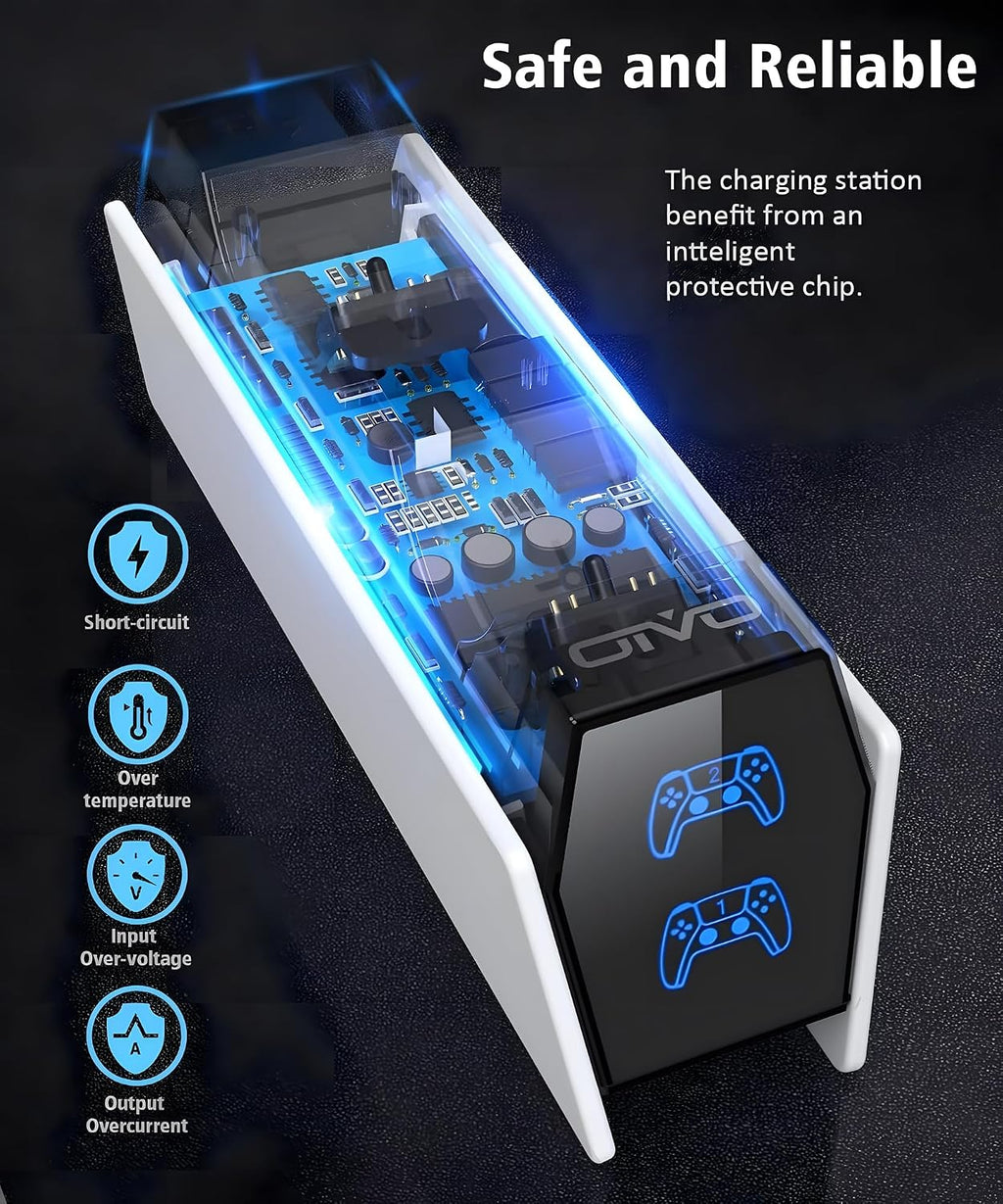 OIVO Chargeur Manette PS5, 2H Rapide Chargeur ps5 avec 2 Types de Câble pour Manette PS5, Station de Chargement Compatible avec Manettes DualSense PlayStation 5