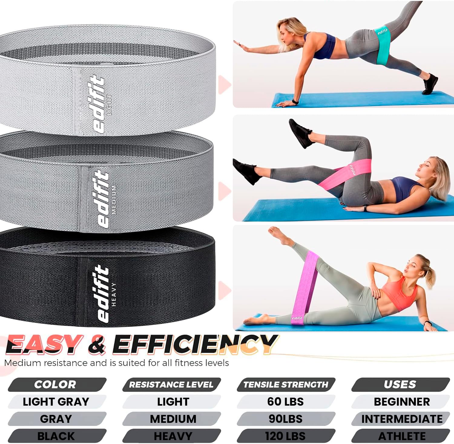 Edifit, Elastique Musculation, Bandes avec 3 Niveaux de Résistance, Fitness, Antidérapantes, Pack de 3, pour Gym, Yoga, Crossfit, Pilates ou Exercices à Domicile