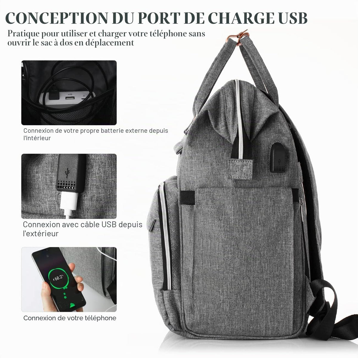 Sac à Dos Femme – Ordinateur Portable 15,6" & 17,3", Port USB, Poche RFID, Grande Capacité – École, Travail, Voyage