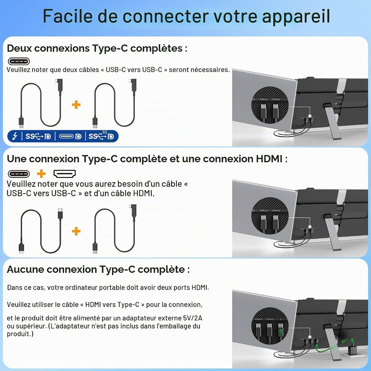 KEFEYA Écran Portable 14" – Extension Écran PC Triple & Double, FHD 1080P 100% sRGB, Plug & Play – Windows, Mac, Android, Switch, PS5